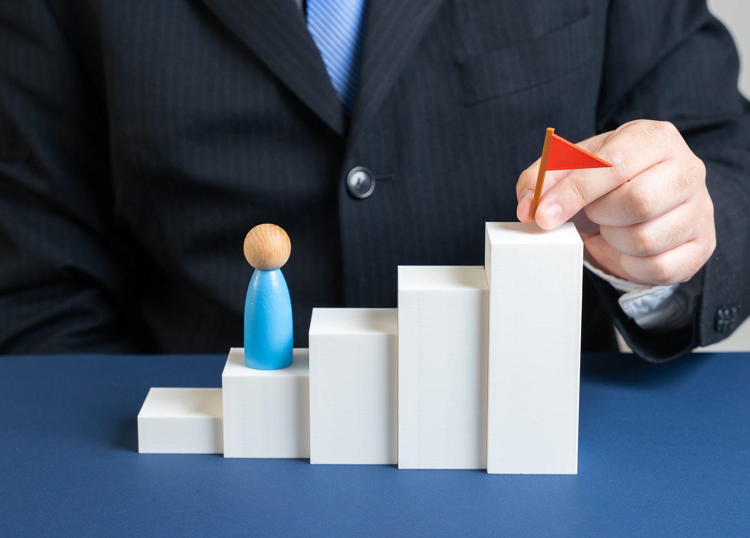 Amélioration continue performance mesure résultats PME